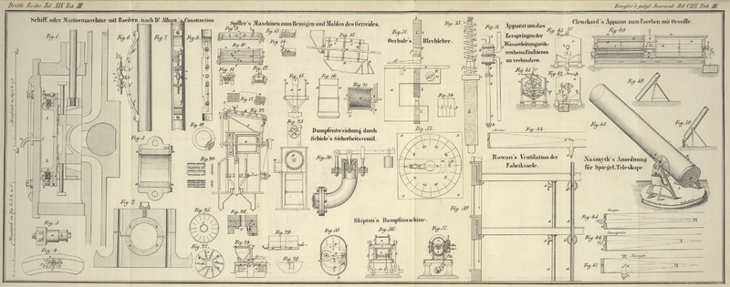 Tafel Tab.
									III