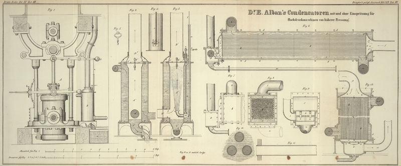 Tafel Tab.
									III