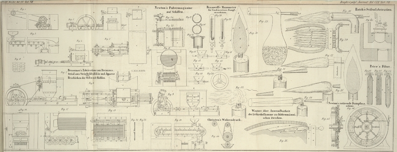 Tafel Tab. VII