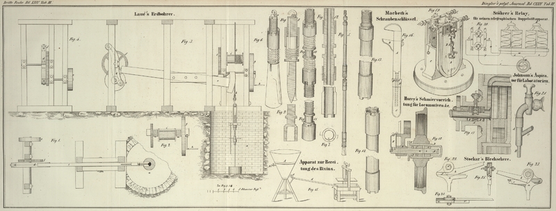 Tafel Tab. III