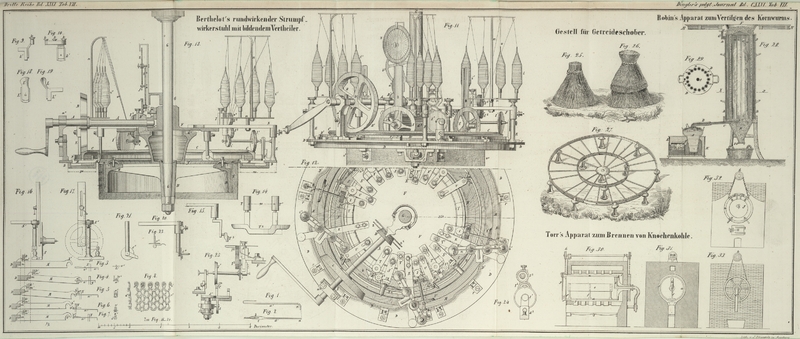 Tafel VII