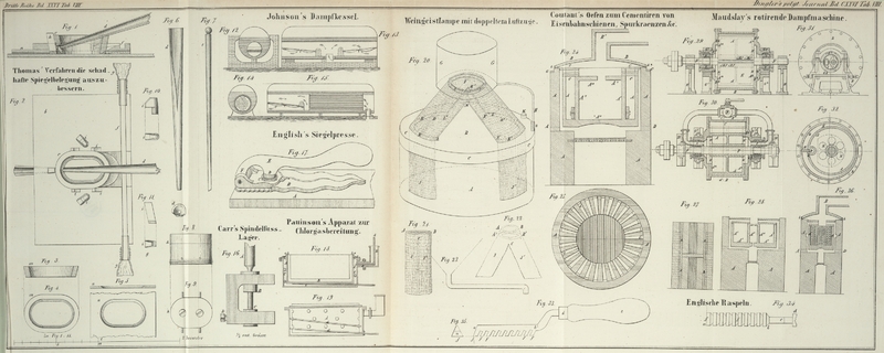 Tafel Tab.
                                    VIII