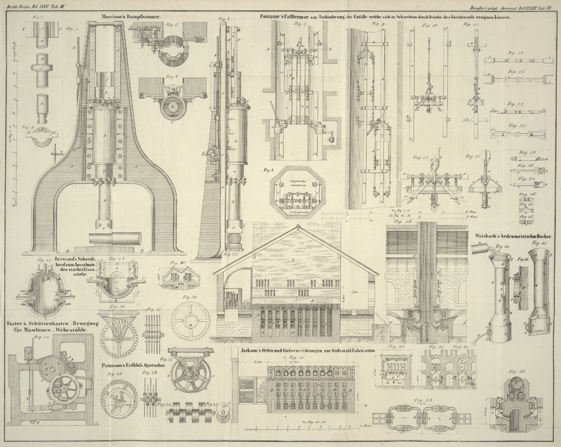 Tafel Tab. III