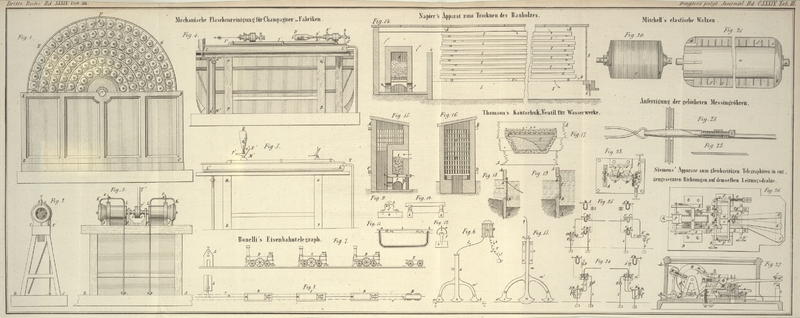 Tafel Tab.
									III