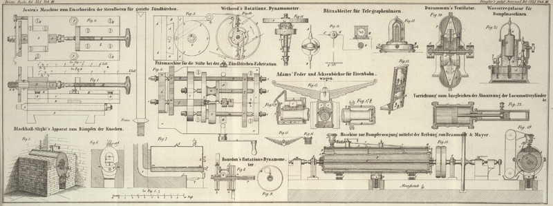 Tafel Tab.
                                    III