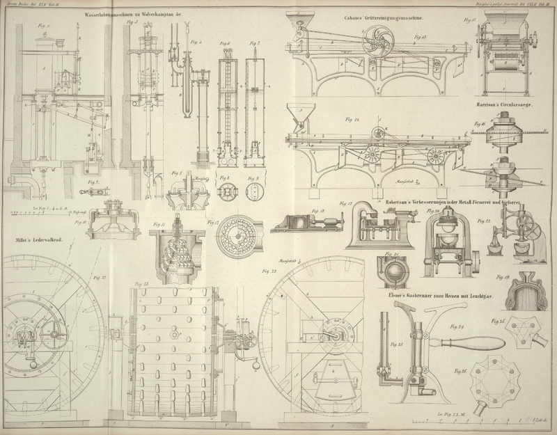 Tafel Tab.
									III