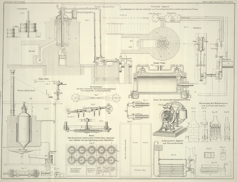 Tafel Tab.
                                    III