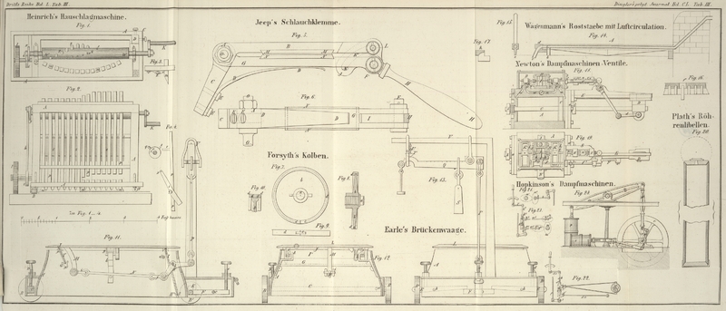 Tafel Tab.
                                    III