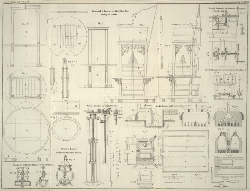 Tafel Tab.
                                    VII