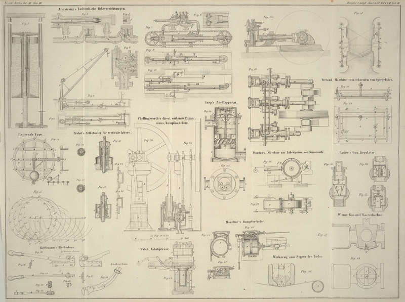 Tafel Tab.
                                    III