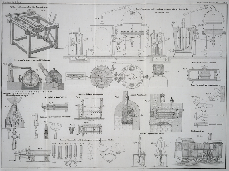 Tafel Tab. II