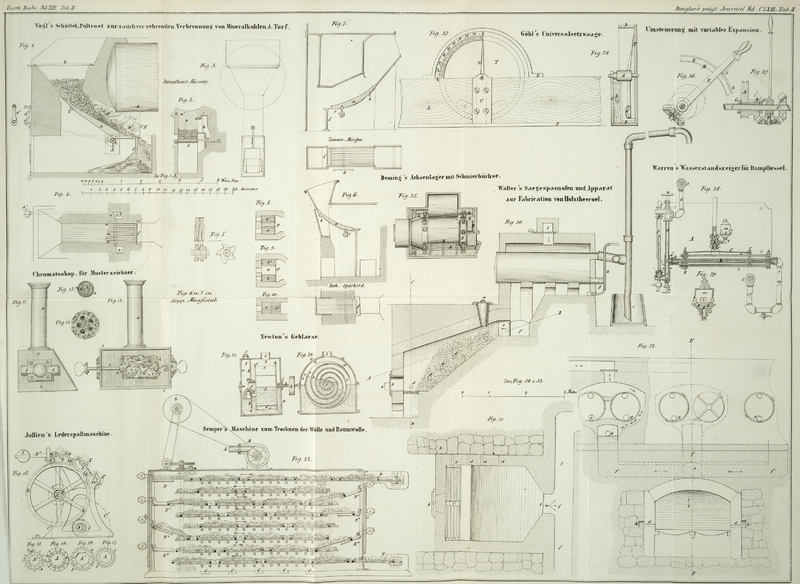 Tafel Tab.
                                    II