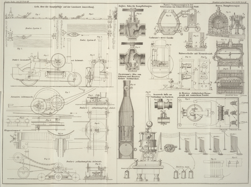 Tafel Tab.
                                    III