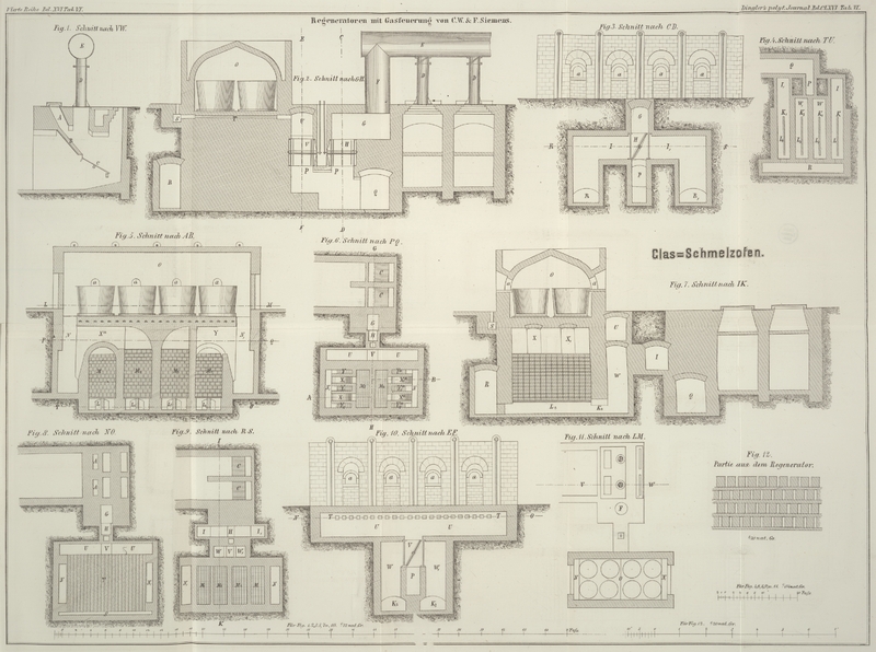 Tafel Tab.
                                    VI