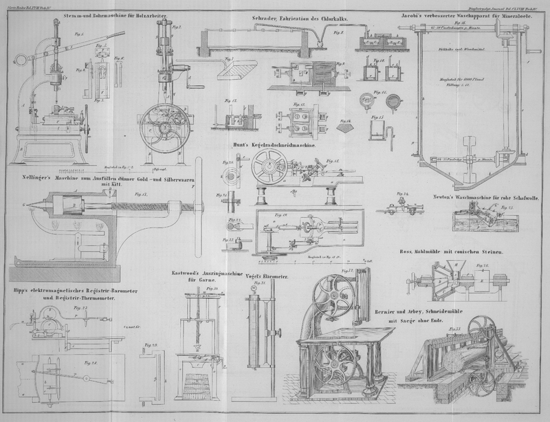 Tafel Tab.
                                    IV