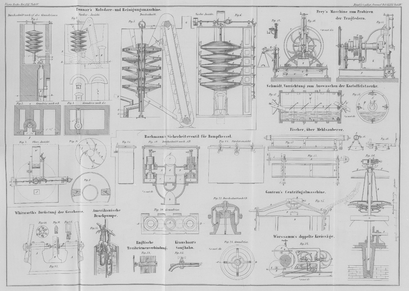 Tafel Tab.
                                    IV