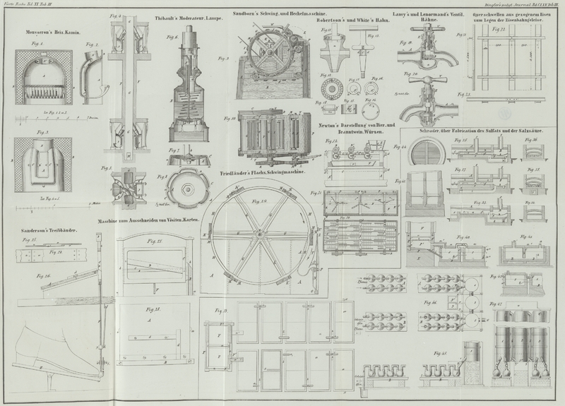 Tafel Tab. III