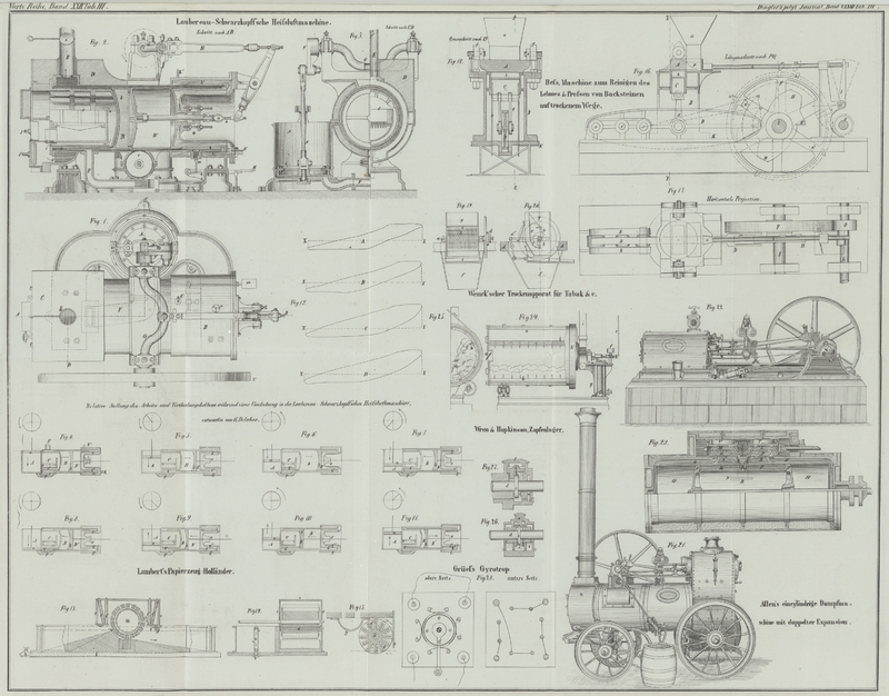 Tafel Tab.
                                    III