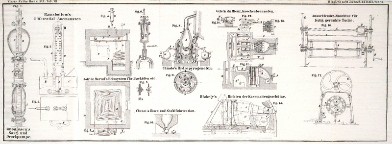 Tafel Tab. VII