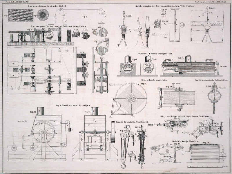 Tafel Tab.
                                    VII