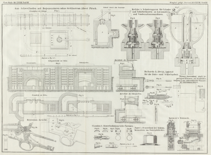 Tafel Tab.
                                    VIII