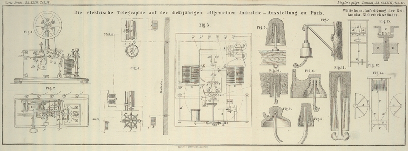 Tafel Tab.
                                    VI