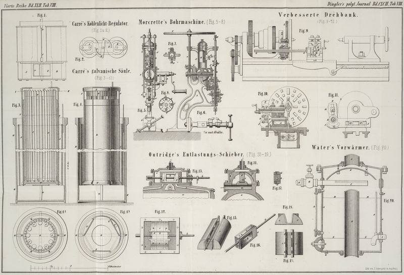 Tafel Tab.
									VIII