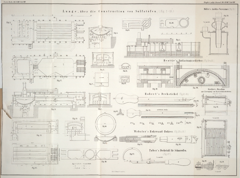 Tafel Tab.
                                    VIII