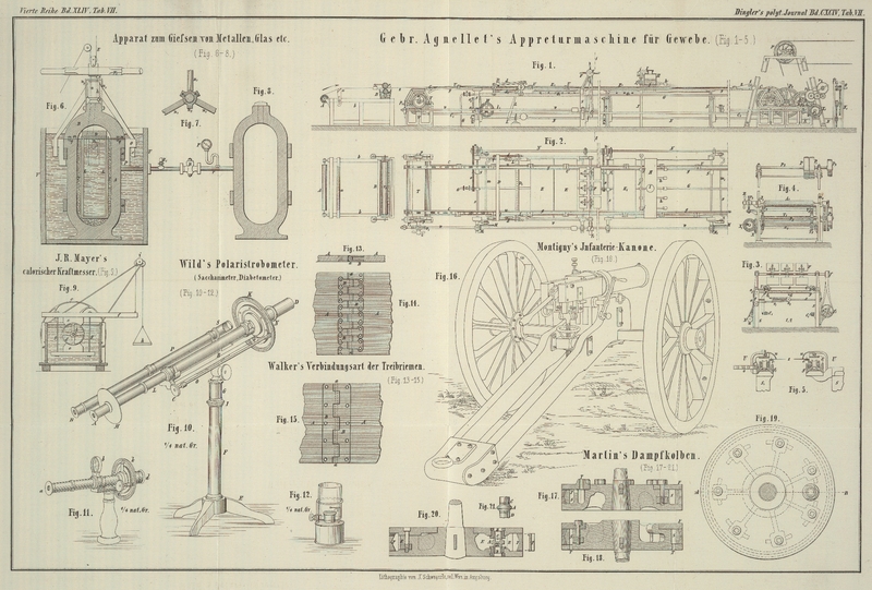 Tafel Tab. VII