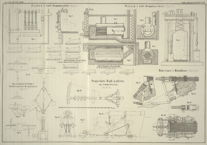 Tafel Tab.
									VIII