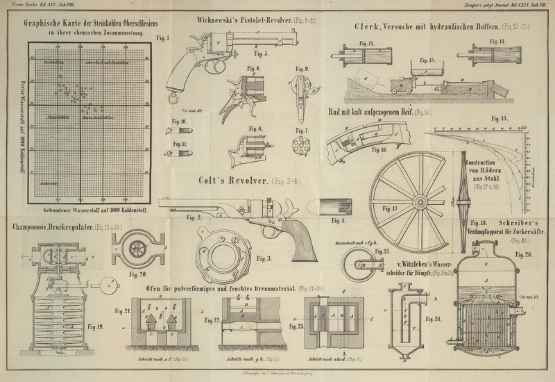 Tafel Tab. VIII