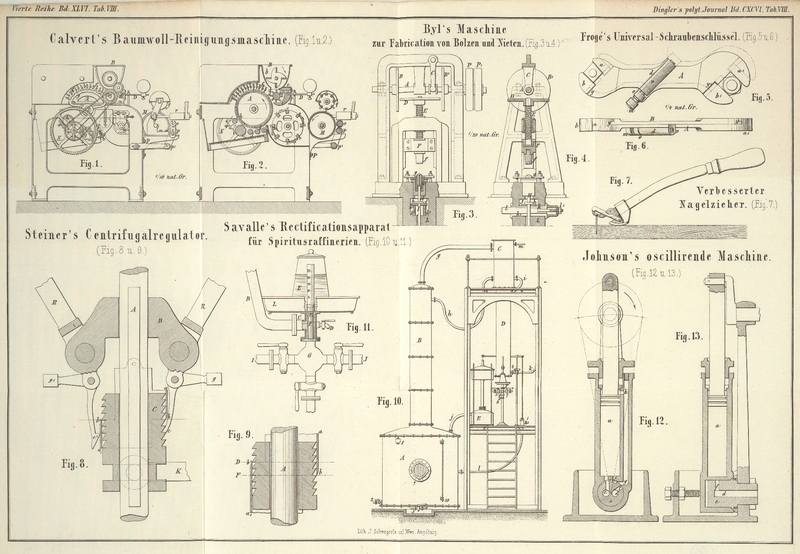 Tafel Tab.
									VIII