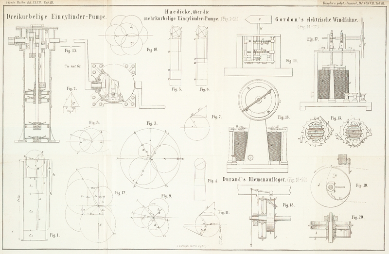 Tafel Tab.
									III