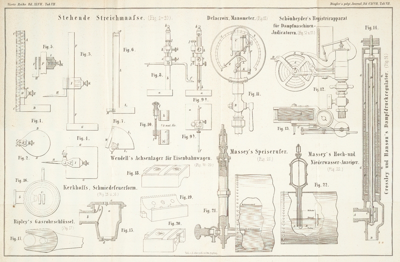 Tafel Tab. VII