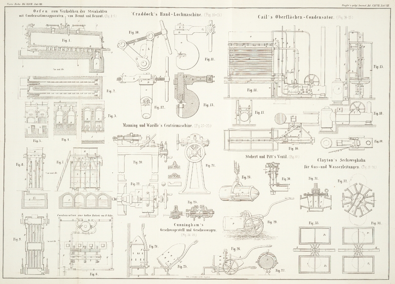 Tafel Tab.
									VIII