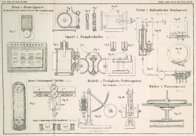 Tafel Tab.
									VIII