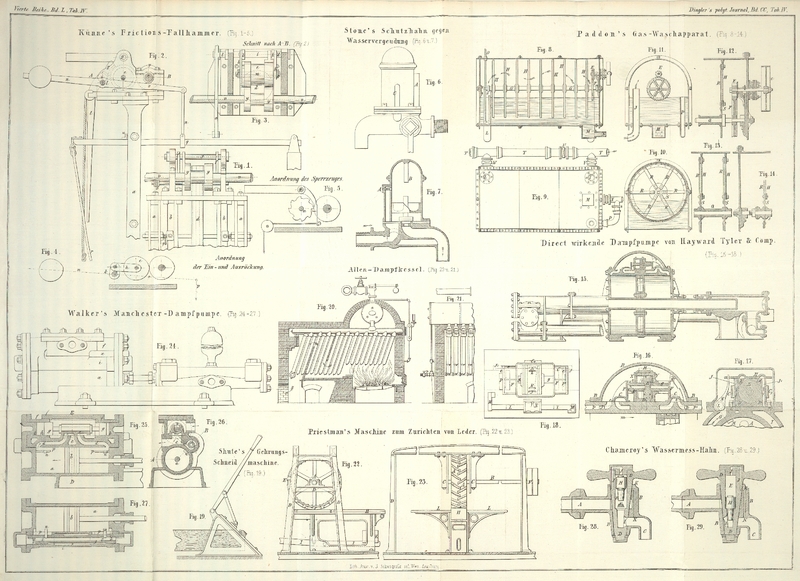 Tafel Tab. IV