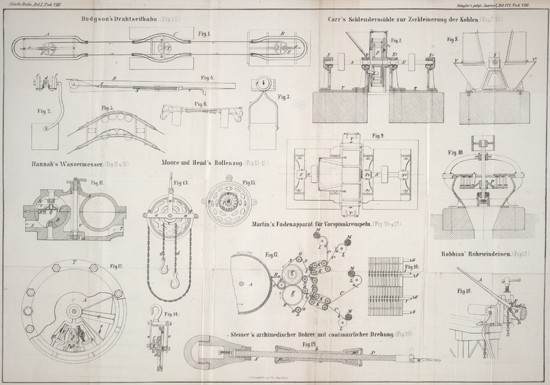 Tafel Tab.
									VIII