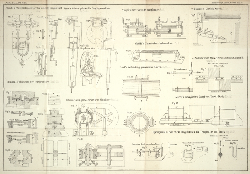 Tafel Tab.
									IV