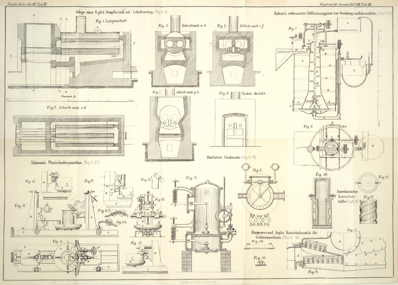 Tafel Tab.
									III