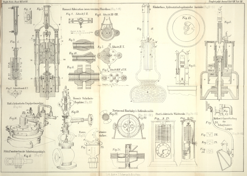 Tafel Tab. VII