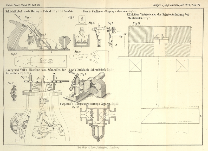 Tafel Tab. VIII