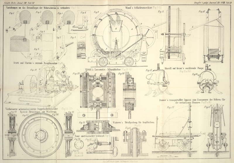 Tafel Tab. VII