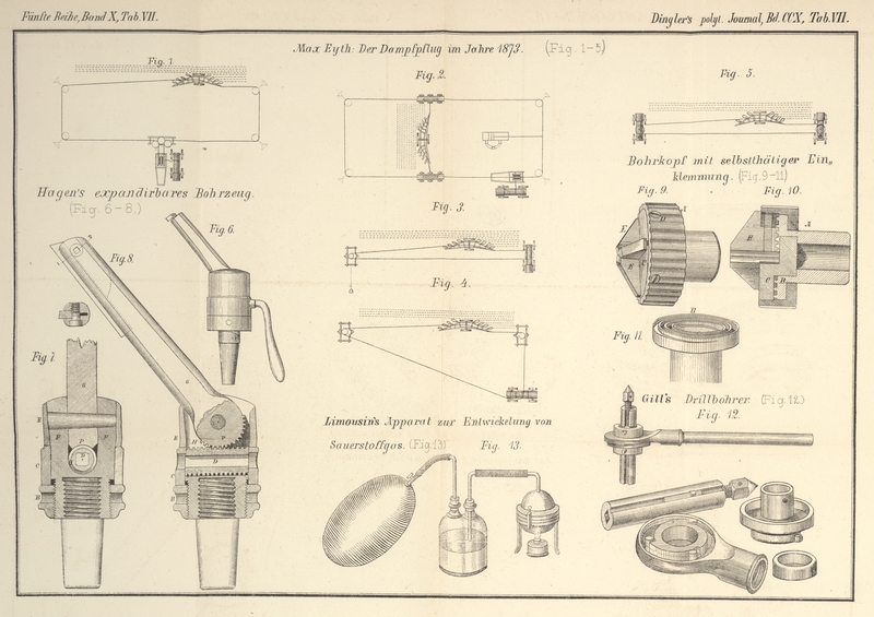 Tafel Tab. VII