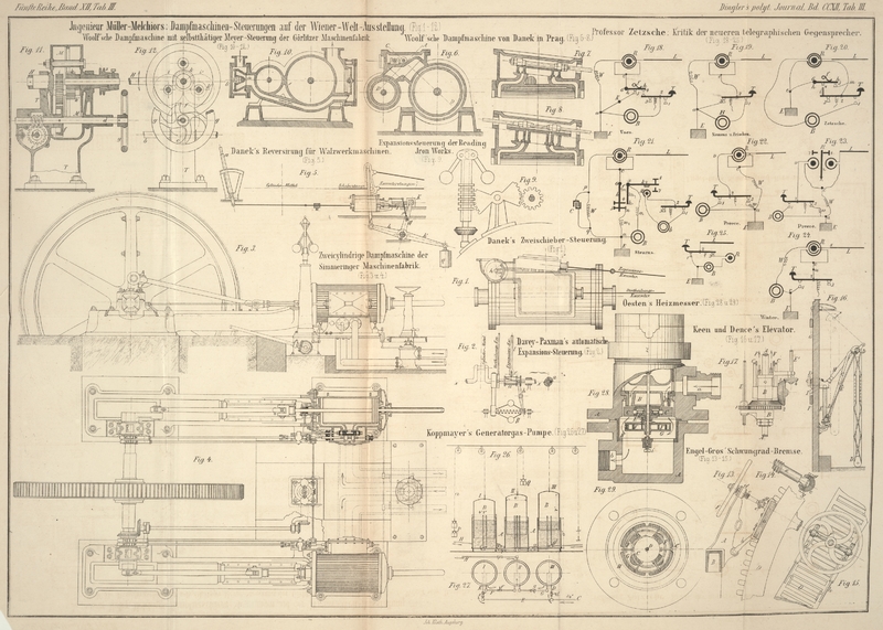 Tafel Tab. III