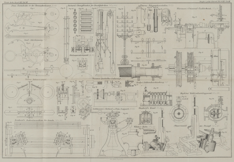 Tafel Tab. III