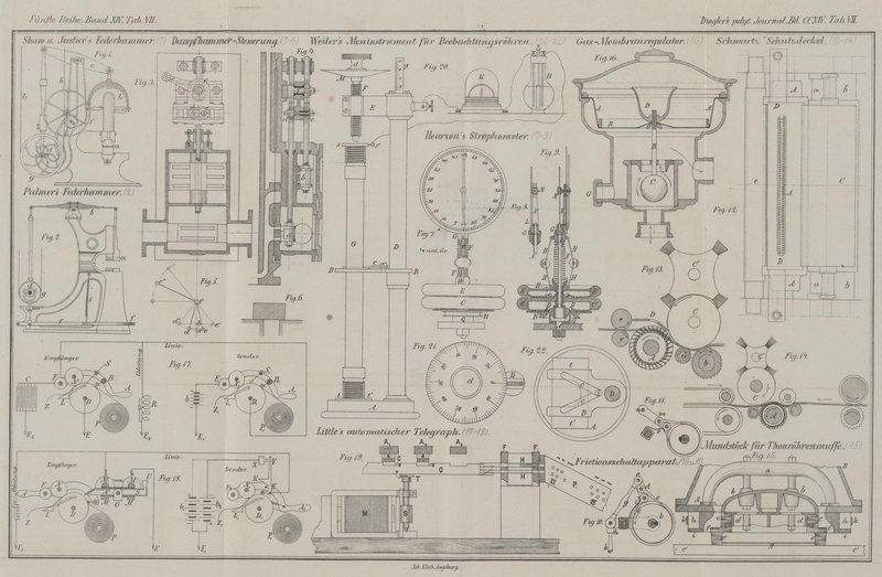 Tafel Tab.
                                    VII