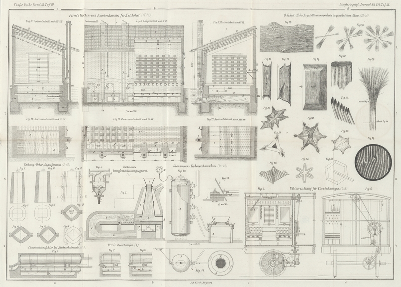 Tafel Taf.
                                    III