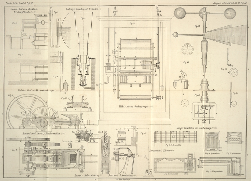 Tafel Taf. VII