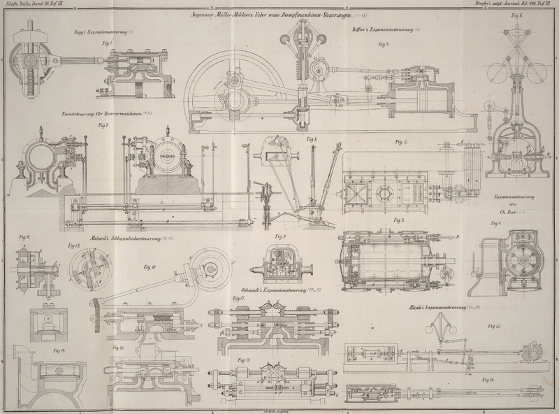 Tafel Taf. VII